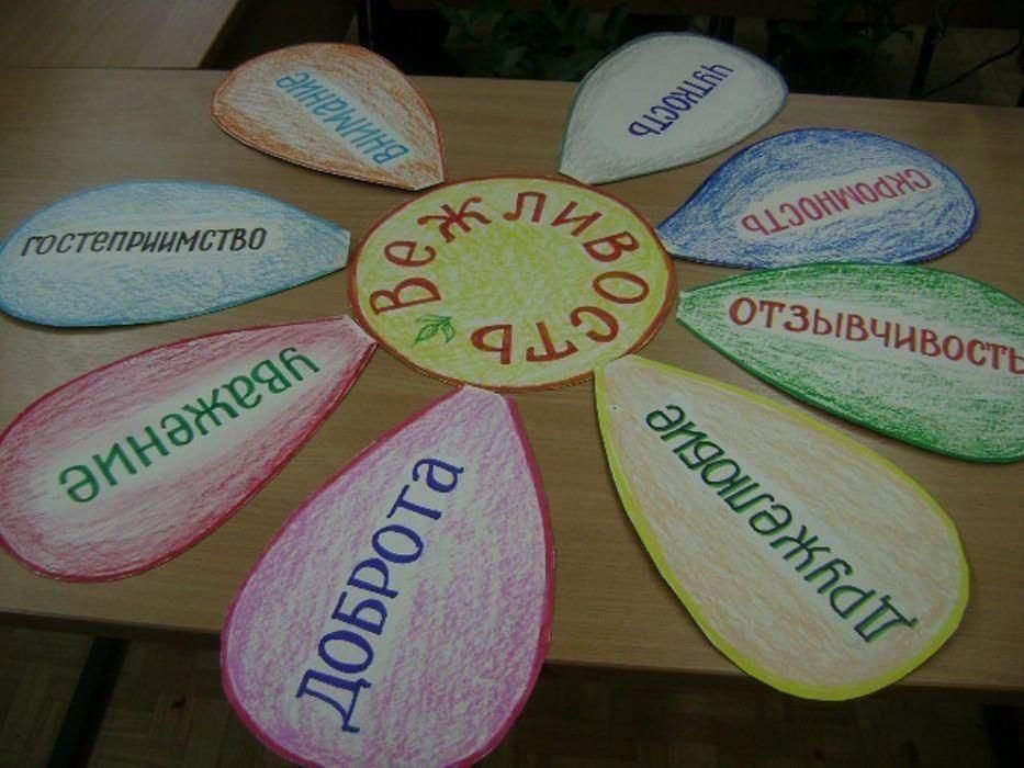 Доброта и вежливость картинки