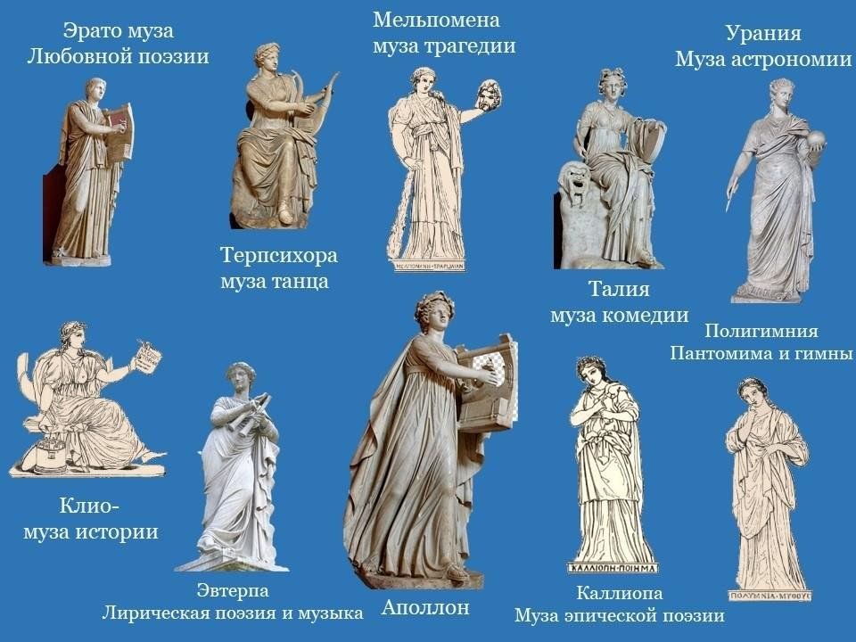 Как выглядели в древней греции богини