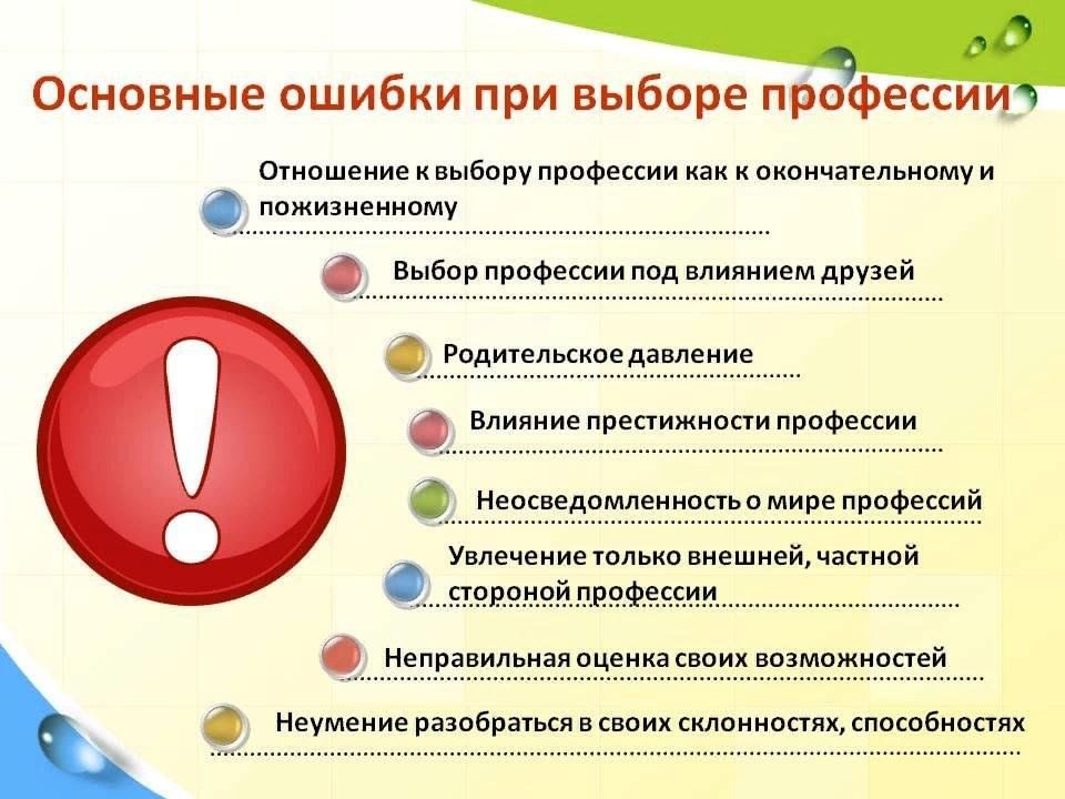 Ошибки в выборе профессии презентация