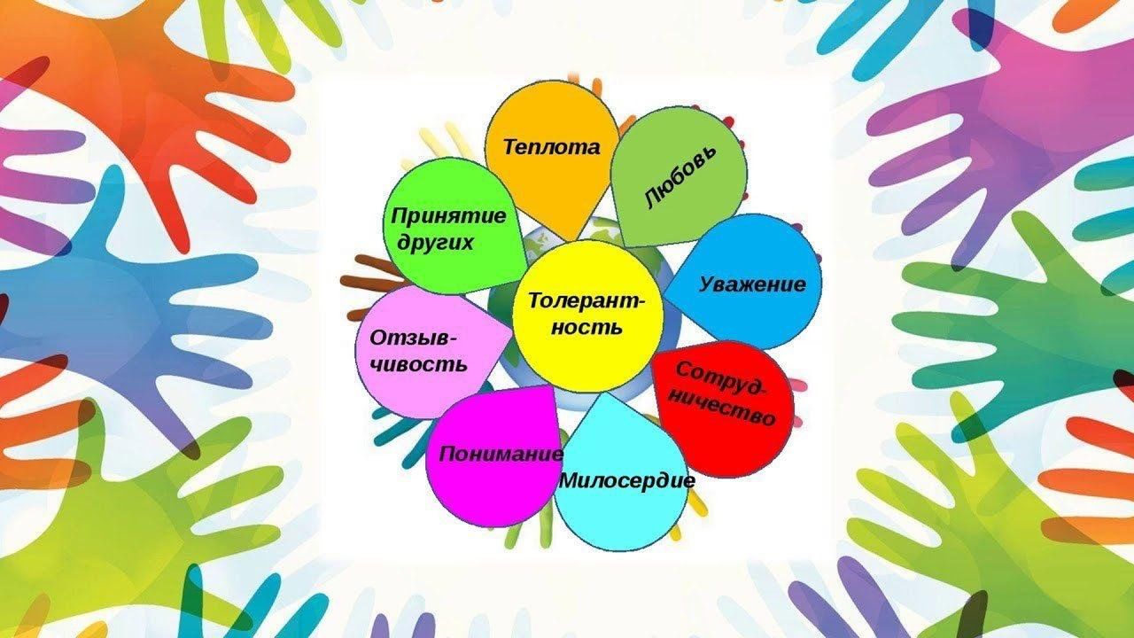 Дорога к миру 2023, Менделеевский район — дата и место проведения,  программа мероприятия.