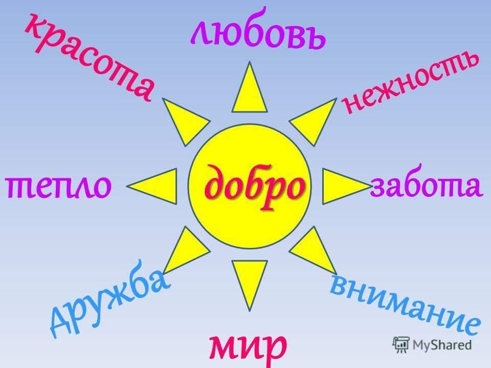 Картинки доброта и дружба