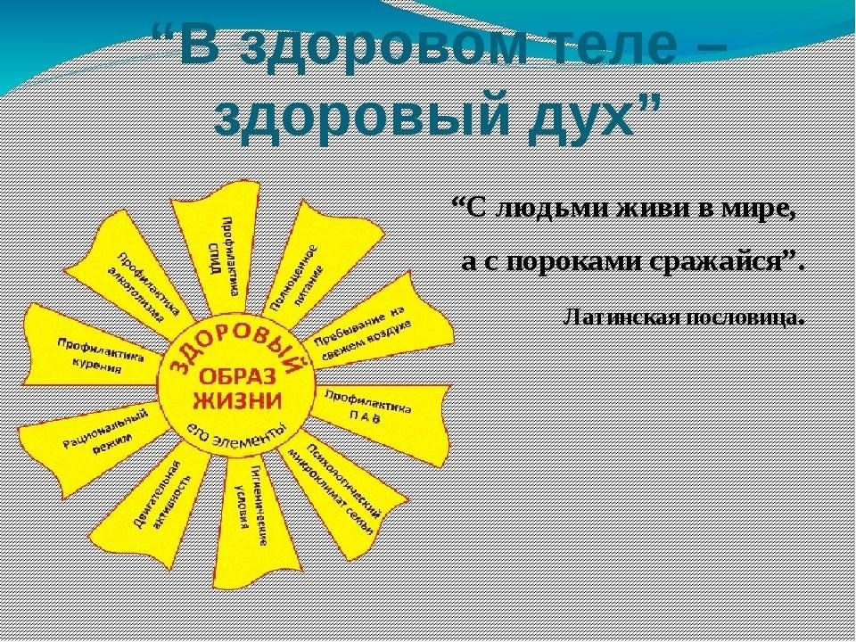 В здоровом теле здоровый дух картинки