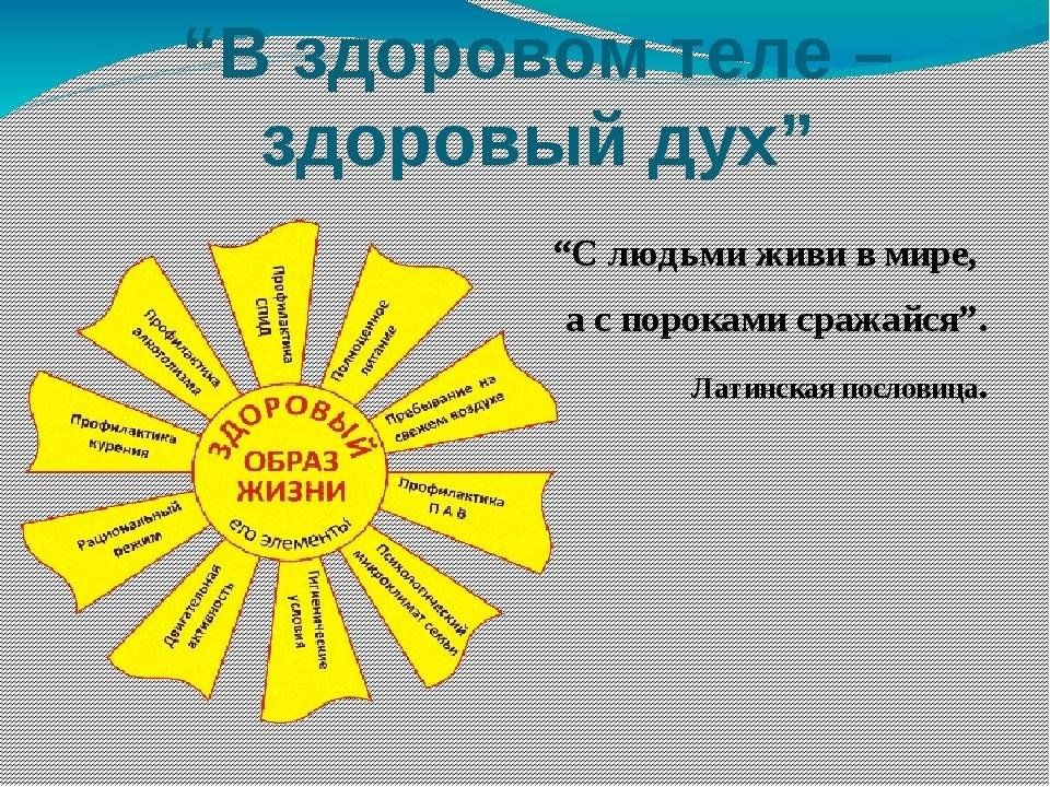 Кл час 8 9. В щдоровом теле здоровый Ду. В здоровом теле - здоровый дух. В Здоре теле здоровый дух. Виздоровом теле здоровый ДКХ.