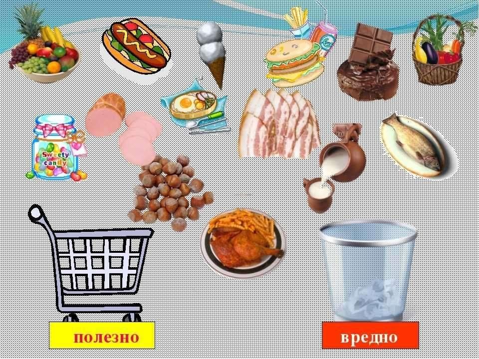 Картинки с изображением полезных и вредных продуктов