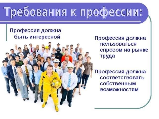 Презентация рабочие профессии