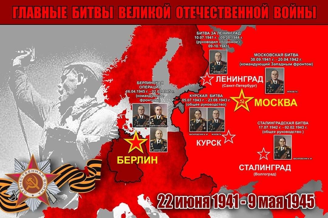 Картинки о вов для стенда