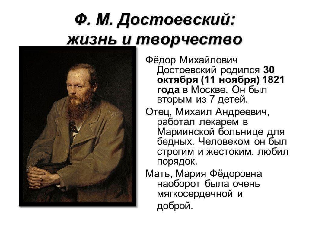 Творчество авторов. Ф.М. Достоевский родился в. Федр Мехайлович Достаевский творчество.