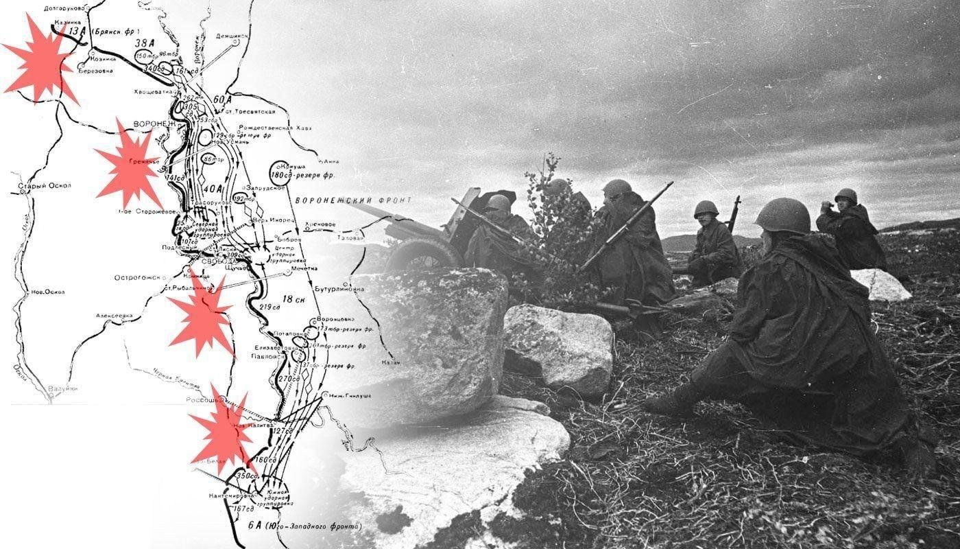 Карта боев за воронеж 1942 1943