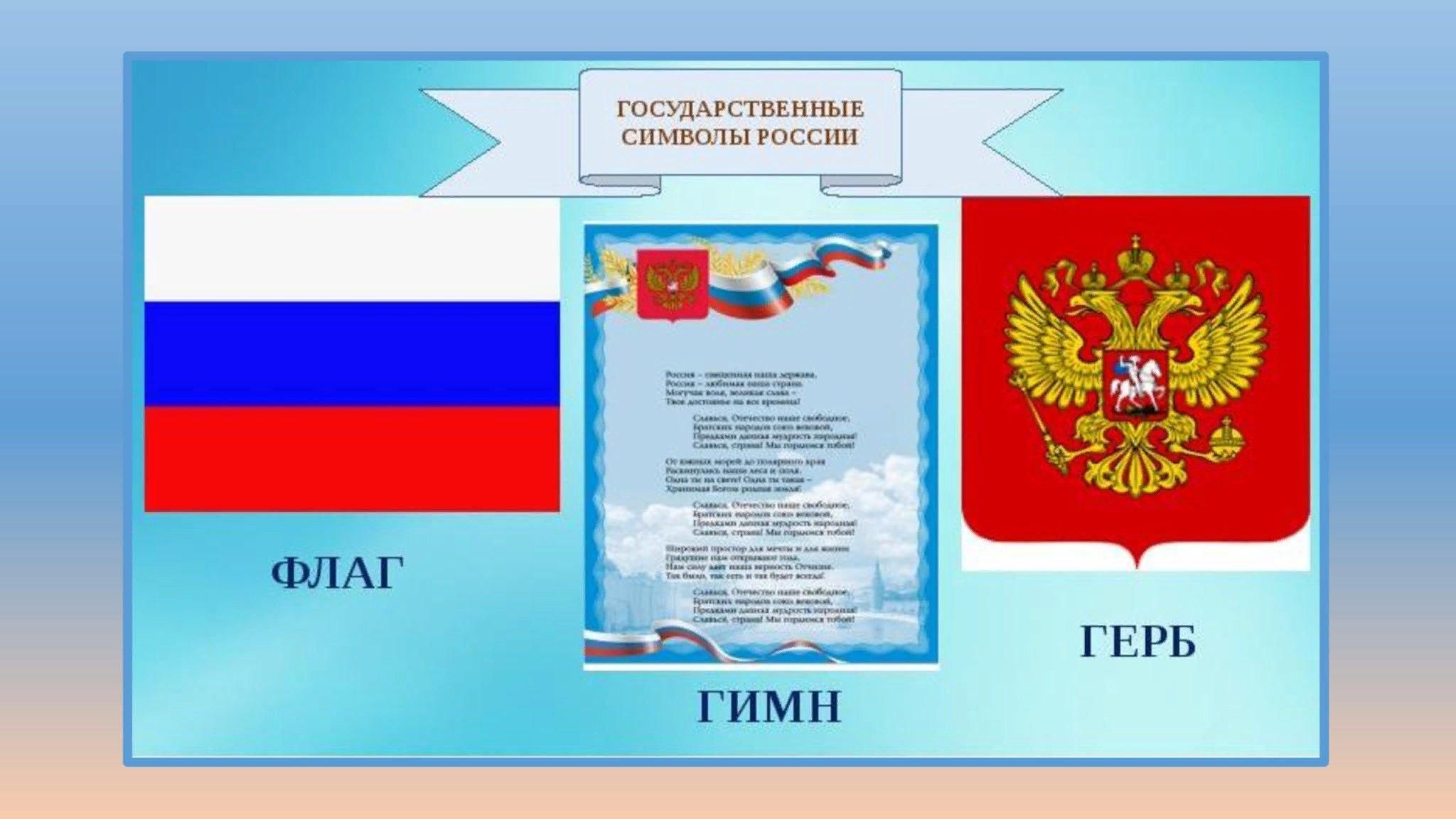 Проект россия родина моя в подготовительной группе