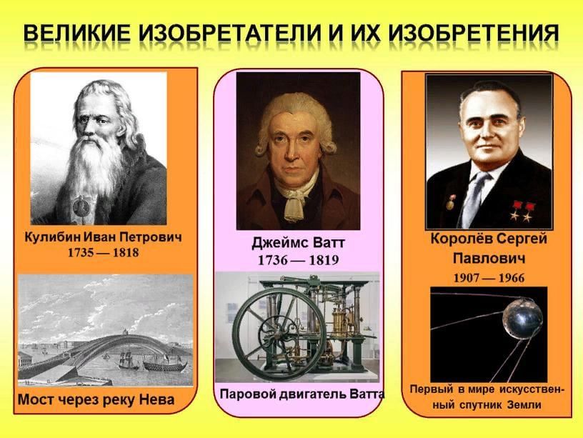 Тема урока выдающиеся ученые россии. Великие изобретатели. Великие изобретатели и их изобретения. Известные ученые и изобретатели. Выдающиеся изобретали России.
