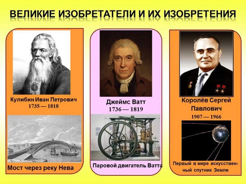 Почемучка. Великие изобретения