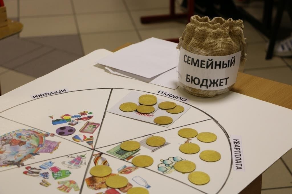 Финансовая грамотность наглядный материал Деловая игра "Отчаянные домохозяйства" 2023, Бутурлиновский район - дата и место