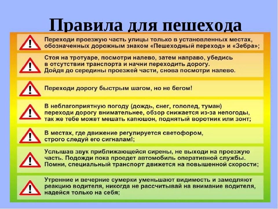 План 3 класс обж