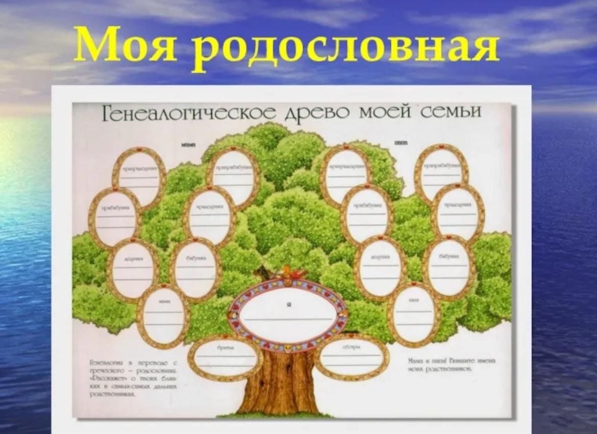 Генеалогическое древо проект 2 класс окружающий