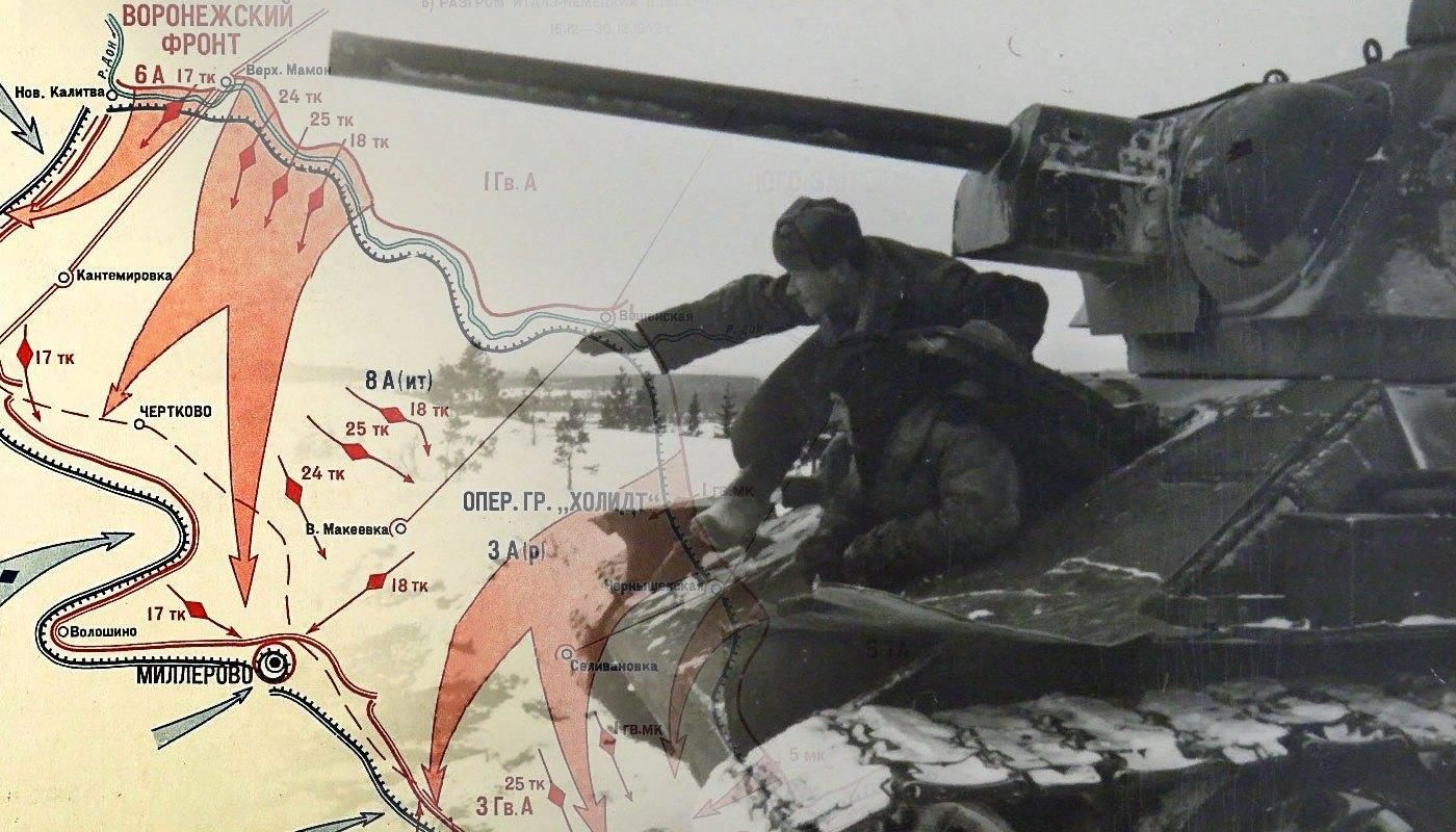 Контрнаступления красной армии 1942 г. не под Сталинградом