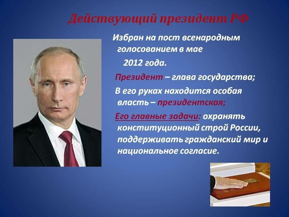 Презентация главы. Президент для презентации. Глава государства. Президент России презентация. Президент глава государства.