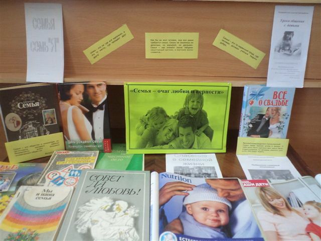 Картинки ко дню семьи в библиотеке