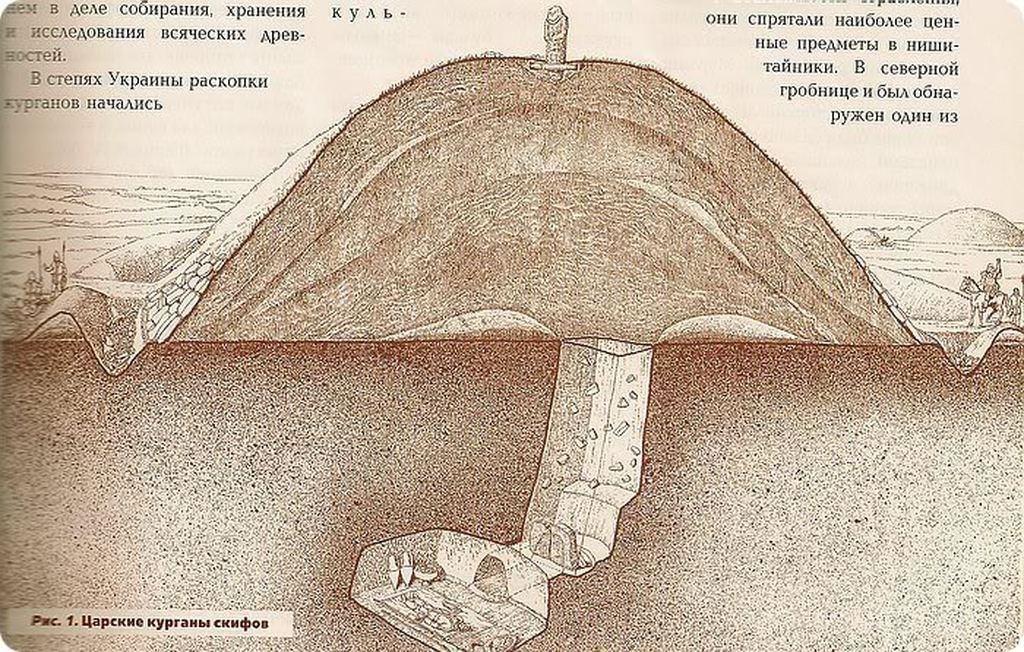 Карта степного кургана