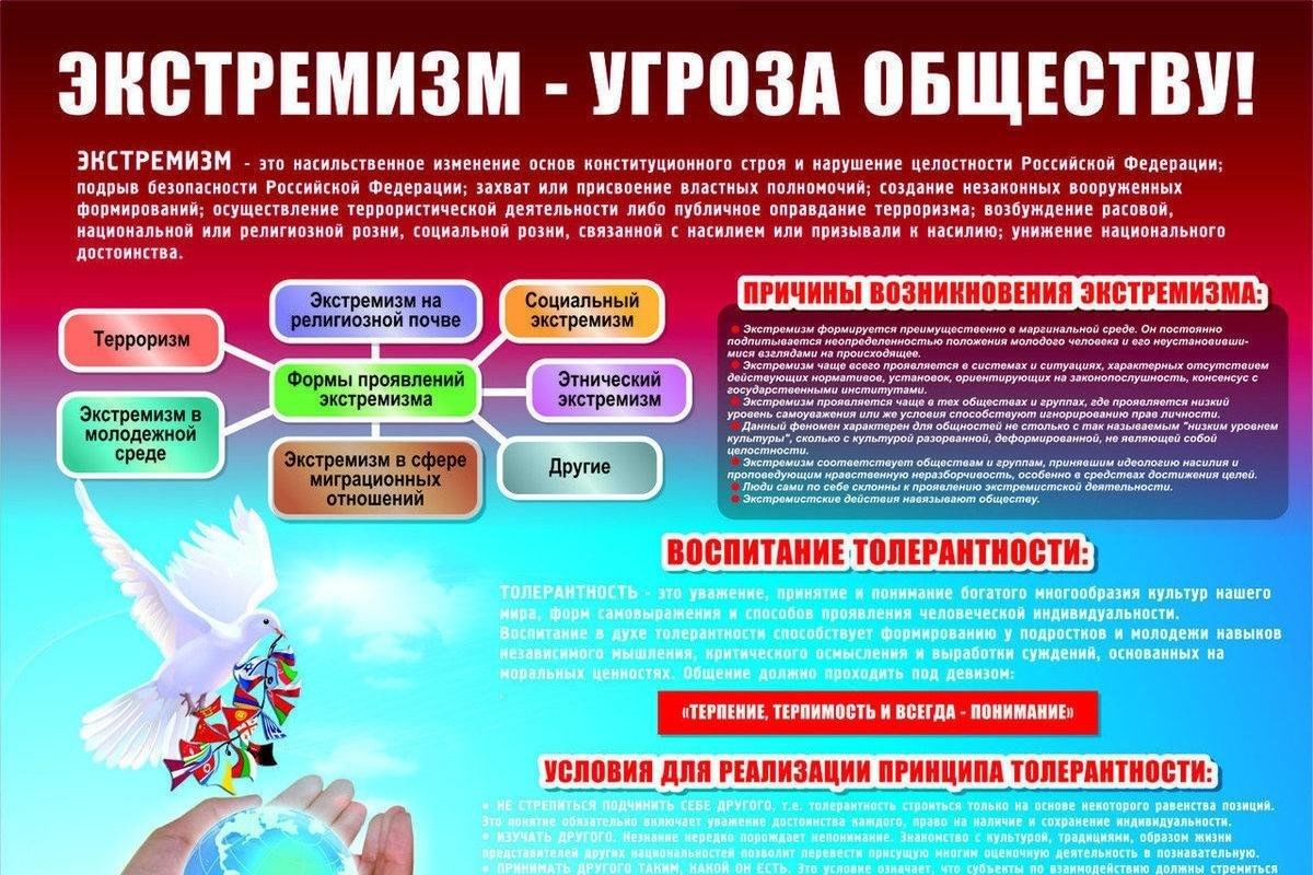 Примеры экстремизма и терроризма в россии Познавательная викторина "Экстремизм и терроризм" 2023, Котельничский район - да
