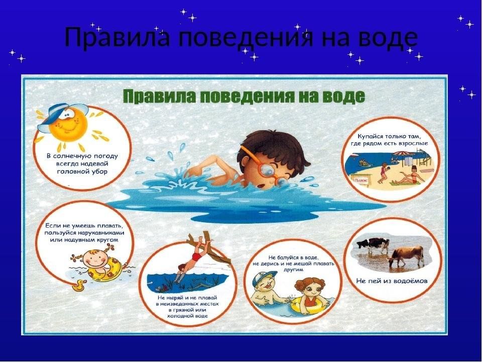 Водные опасности