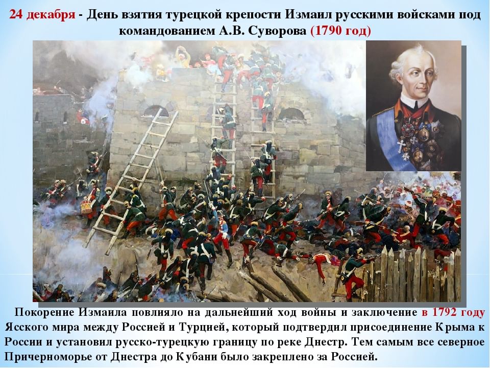 Турецкая крепость измаил