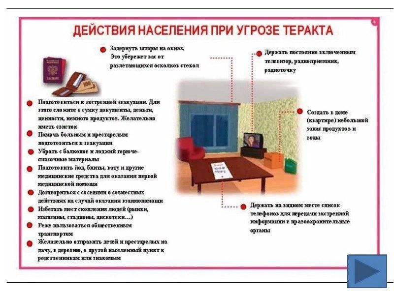 Действия при терроризме в школе презентация