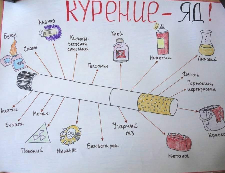 Детский творческий конкурс рисунков 2021