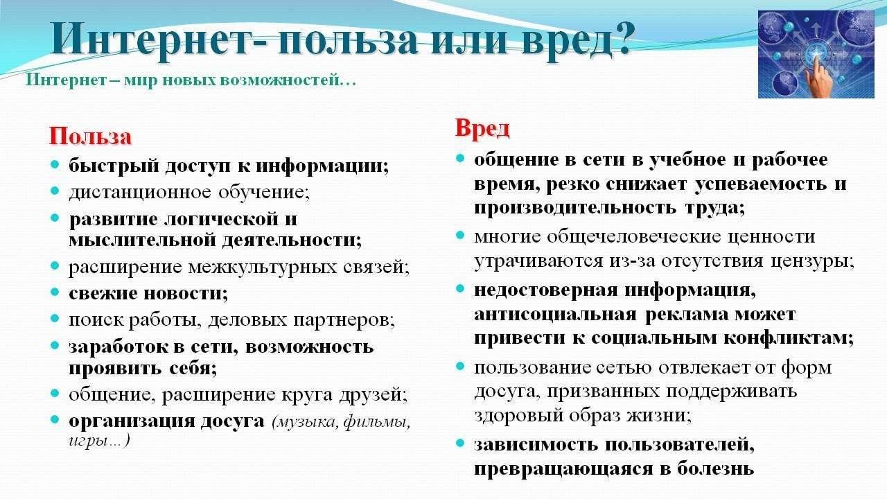 Вред или польза?» 2024, Буинский район — дата и место проведения, программа  мероприятия.