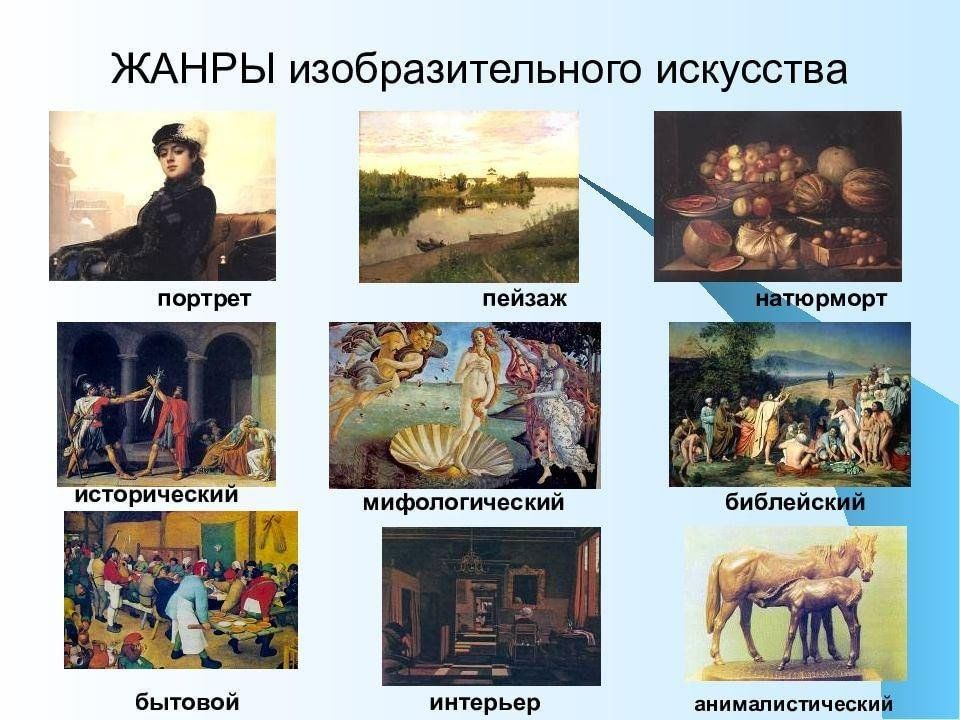 Презентация в искусстве