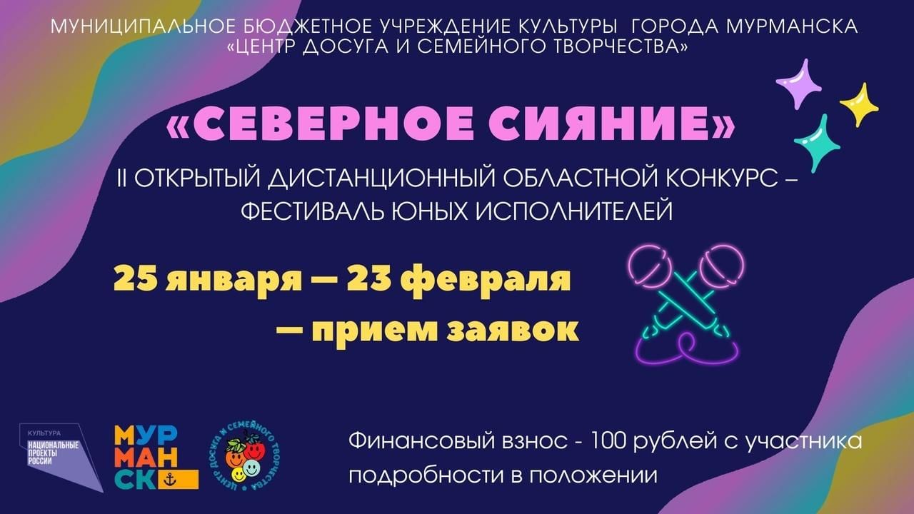 Афиша Мурманск. Афиша детских мероприятий Мурманск. Афиши Мурманск 2022.