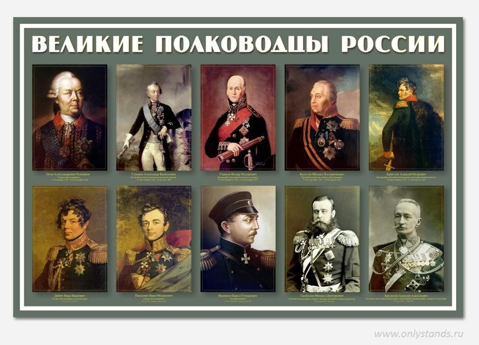 Деятели россии фото
