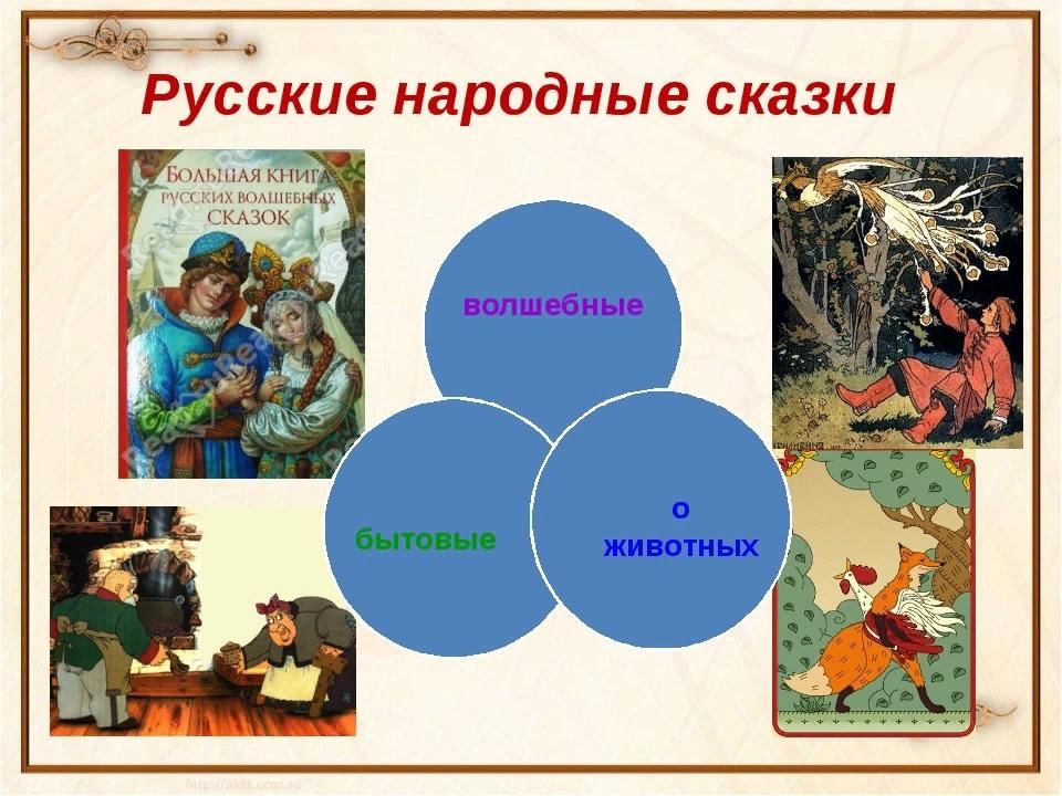 Русско народные сказки список. Волшебные народные сказки. Русские народные сказки названия. Народные волшебные сказки названия. Название русской народной сказки.