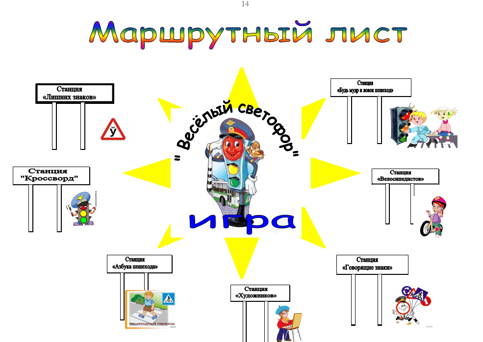 План мероприятий по пдд в начальной школе