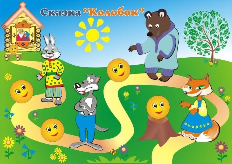 Picture background