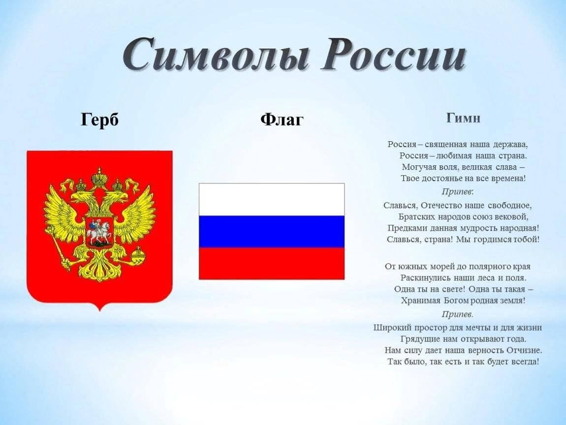 Беседа на тему: «Гимн, герб, флаг России». 2024, Урус-Мартановский район —  дата и место проведения, программа мероприятия.