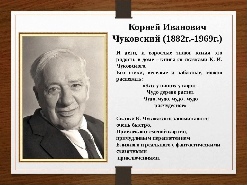 Презентация к и чуковский 2 класс презентация школа россии