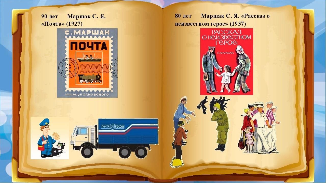 95–лет С.Я. Маршак «Почта» 2022, Дербентский район — дата и место  проведения, программа мероприятия.