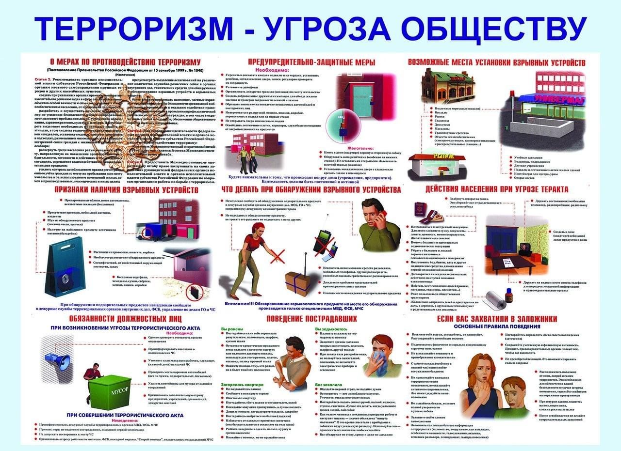 Как не стать жертвой терроризма презентация