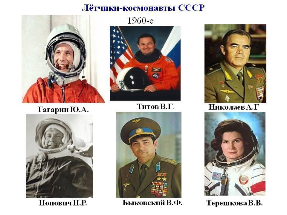 Первые космонавты ссср фамилии и фото