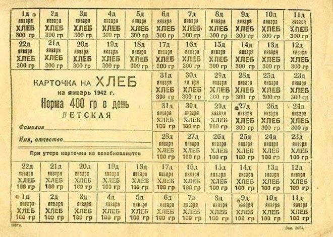 Карточка блокадный хлеб распечатать шаблон