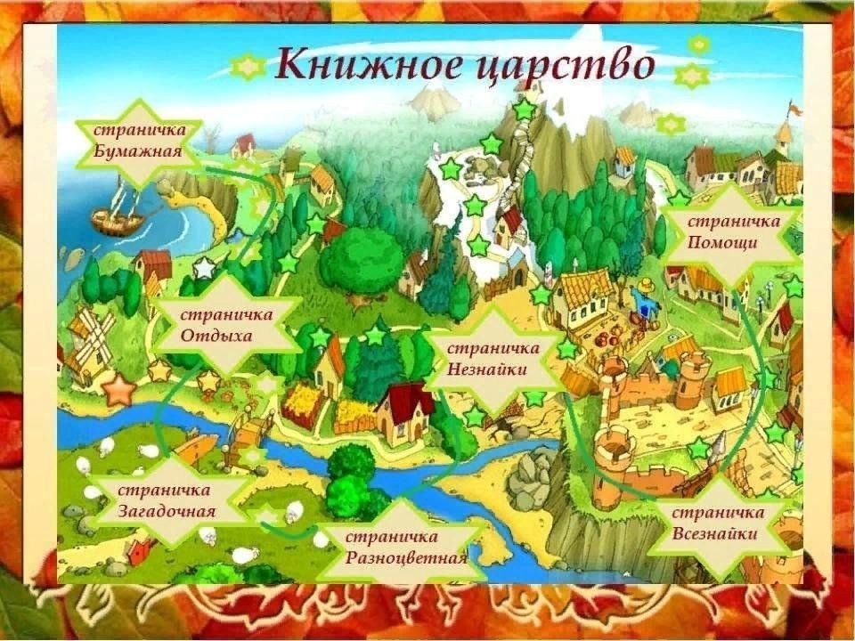 Презентация путешествие в страну сказок