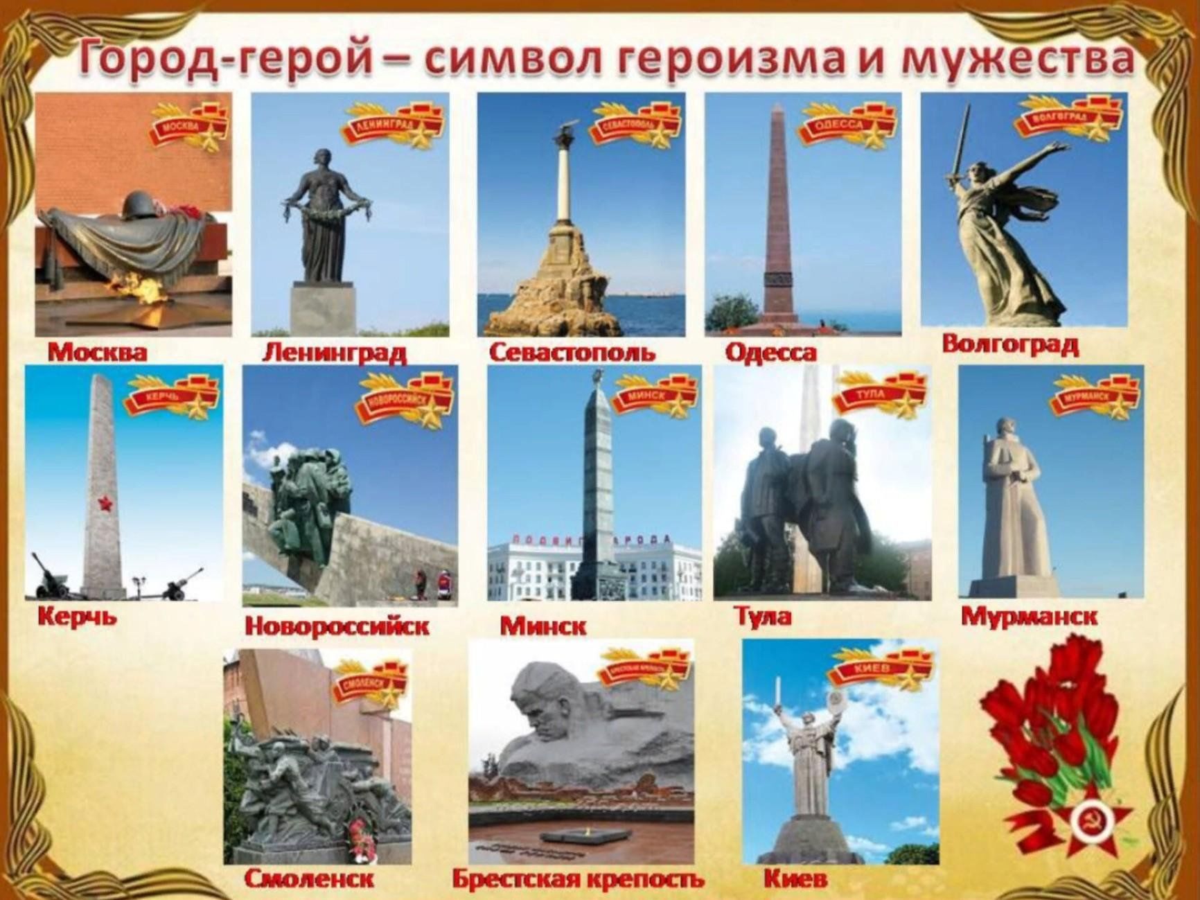 Карта с городами героями вов