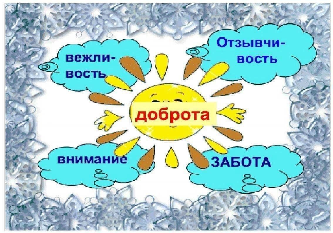 Поговорим о доброте картинки