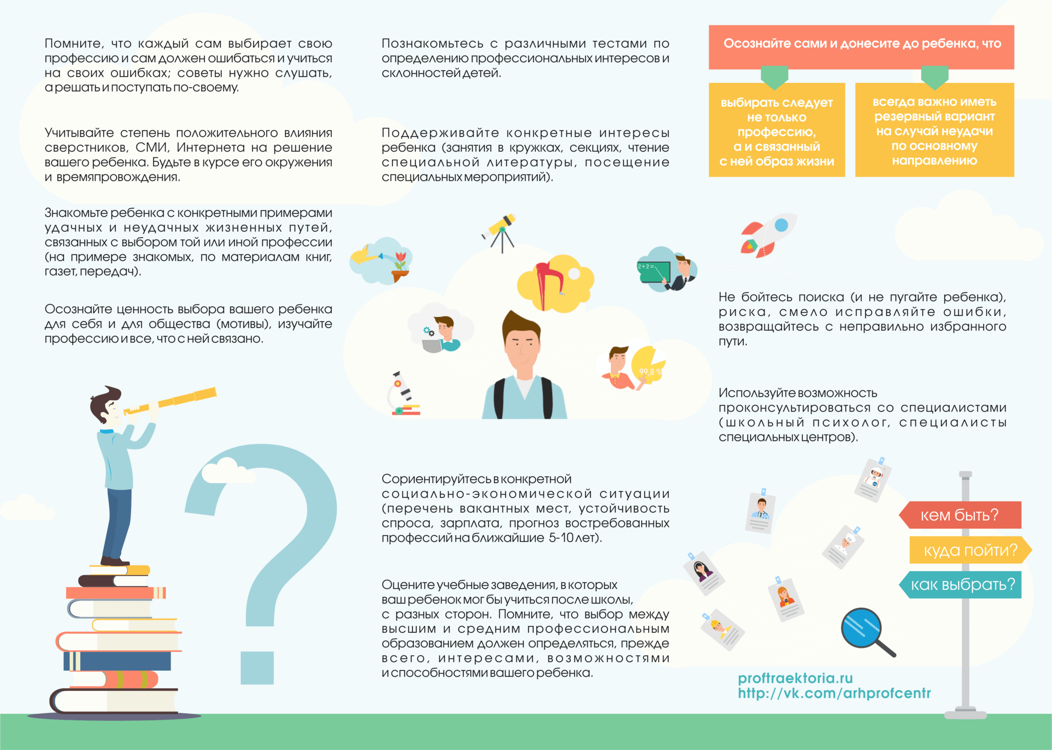 различные профессии. книги о профессиях. психология выбора книга. как выбрать профессию в 17 лет книга. книга психология и выбор профессии.