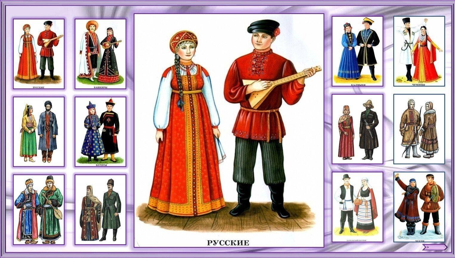 Как выглядят разные народы россии Мастер–класс "Национальные костюмы народов мира" 2024, Острогожский район - дата
