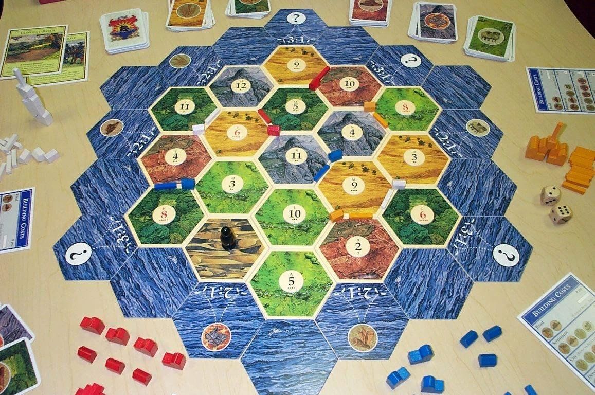 Виды настольных игр проект