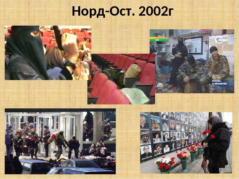 Норд ост теракт что произошло. Теракт в Норд-Осте Москва 2002 год.