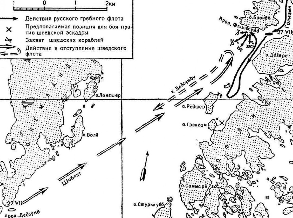 Гренгамское сражение картина