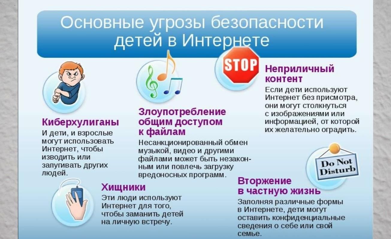 Проблемы безопасности в интернете проект