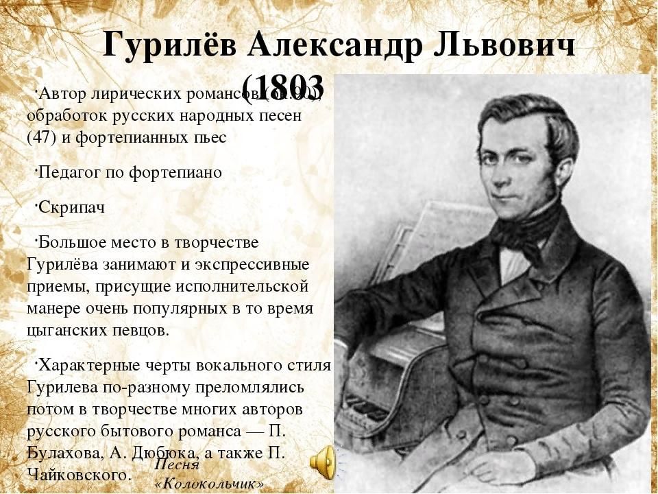 Композитор название романса. Гурилев а.л. (1803-1858).